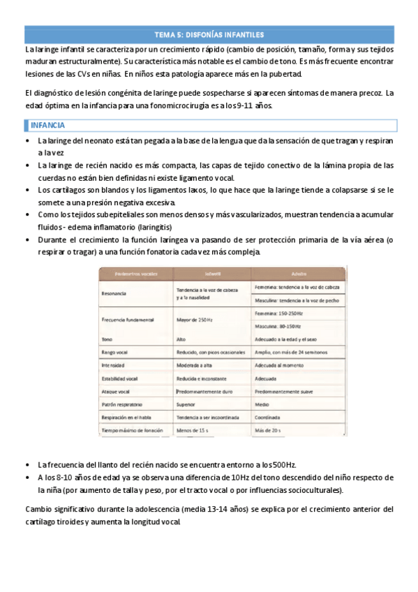 Miniatura del documento Tema-5-voz.pdf