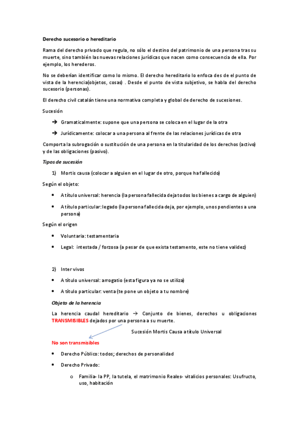 Miniatura del documento Derecho-sucesorio-o-hereditario.pdf