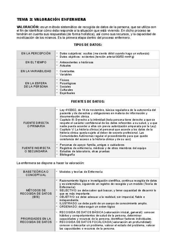 Miniatura del documento resumen-tema-3-metodologia.pdf