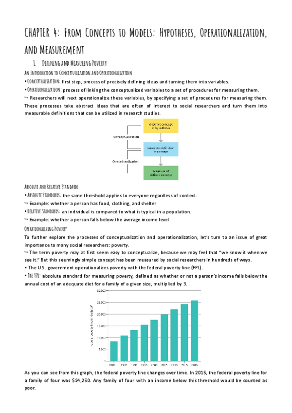 Miniatura del documento CHAPTER-4-From-Concepts-to-Models-Hypotheses-Operationalization-and-Measurement.pdf