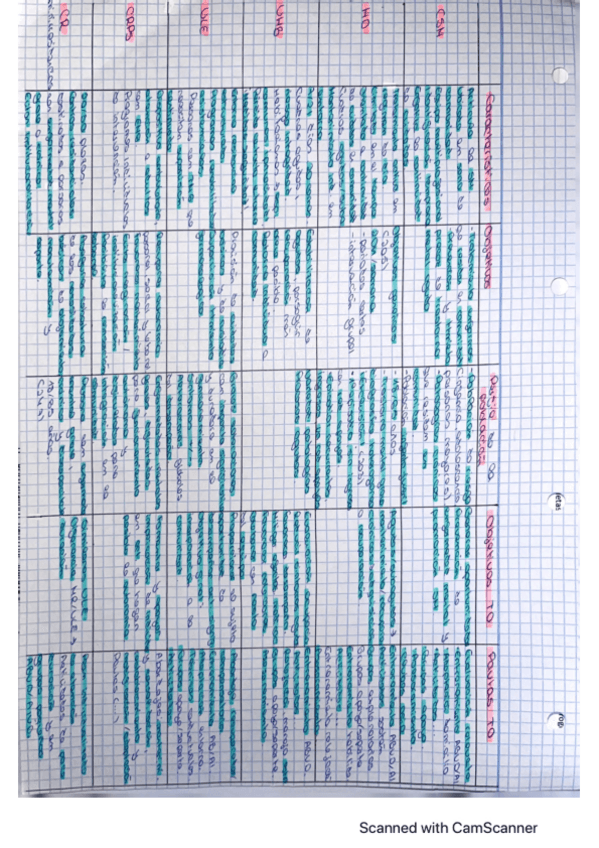 Miniatura del documento Esquema-recursos.pdf