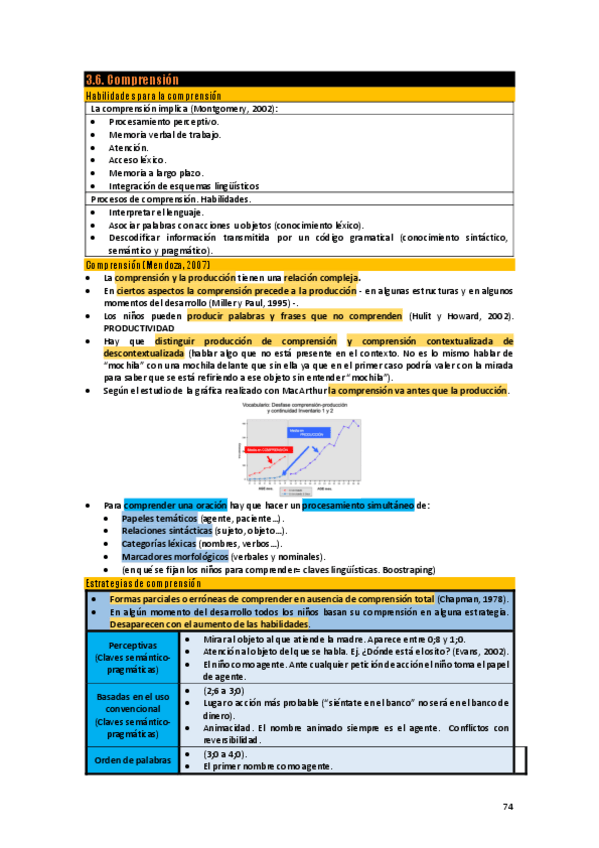 Miniatura del documento PSI-Apuntes17-Comprension.pdf