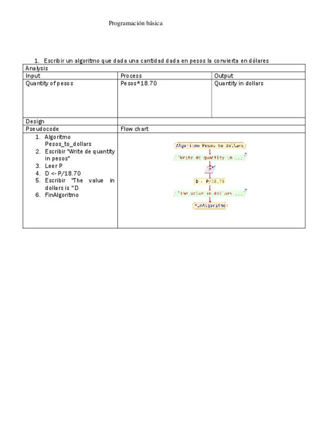 Miniatura del documento ejercicios-de-algoritmos.pdf