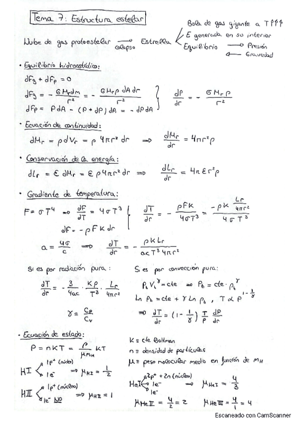 Miniatura del documento ResumenParcial2.pdf