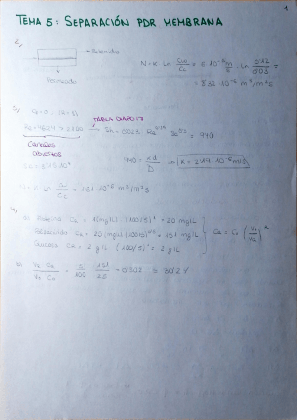 Miniatura del documento Teoria-y-Problemas-T5.pdf