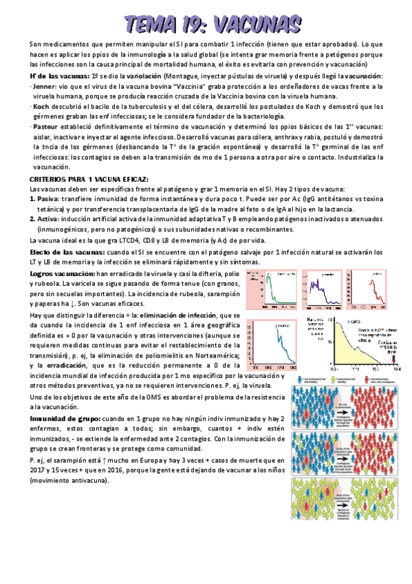 Miniatura del documento Tema-19.pdf