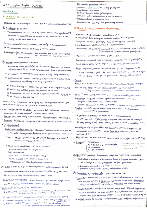 Miniatura del documento Resumen primer parcial micro 2.pdf