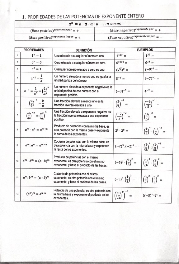 Miniatura del documento PROPIEDADES-DE-LAS-POTENCIAS-DE-EXPONENTE-ENTERO.pdf