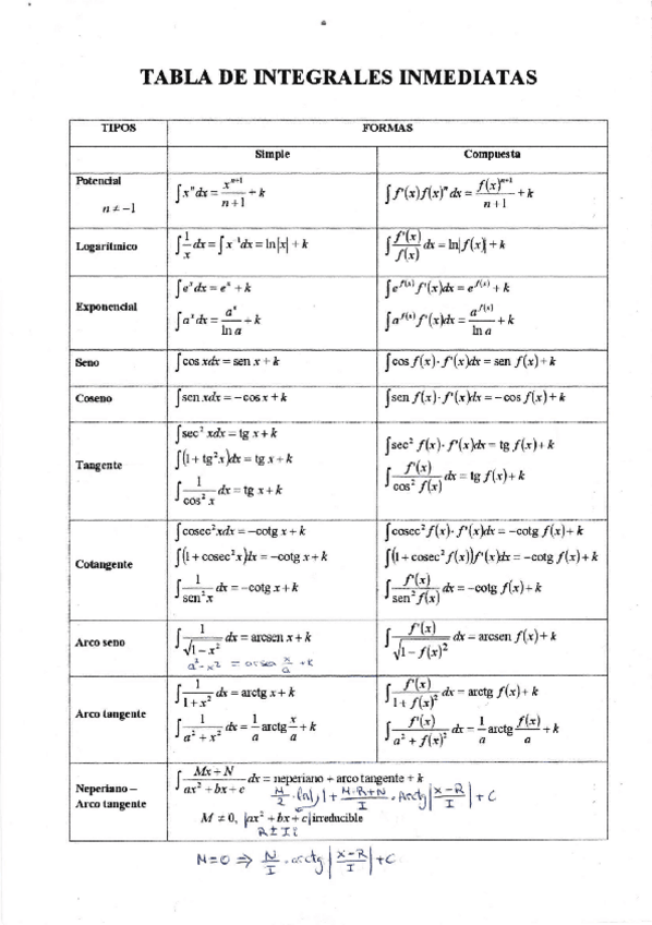 Miniatura del documento Formulario-y-examenes-2023.pdf