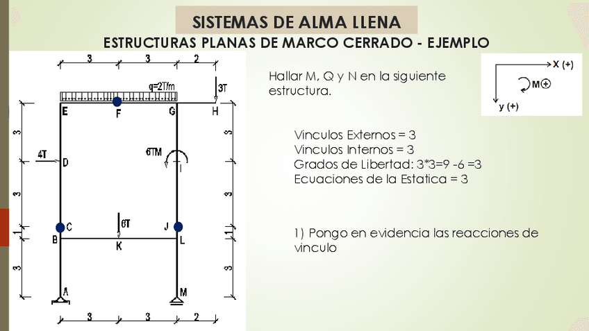 Miniatura del documento primer-parcial-resuelto-2020.pdf