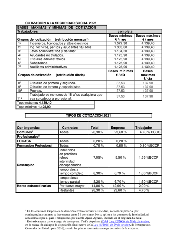 Miniatura del documento Tabla-Cotizacion-2025.pdf