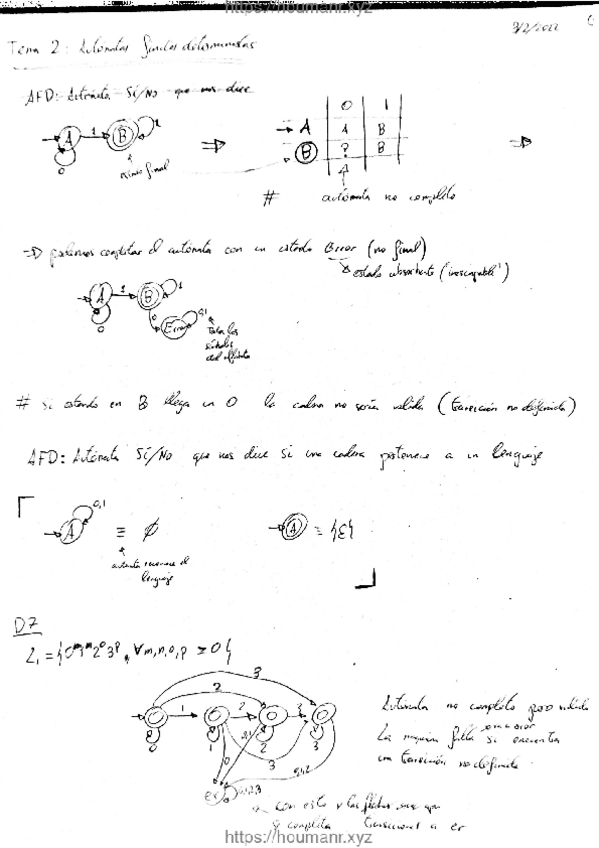 Miniatura del documento ALFA-T2.pdf
