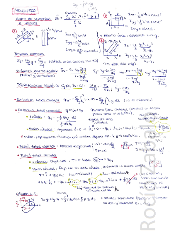 Miniatura del documento Formulario Examen Estructuras Aeronáuticas.pdf