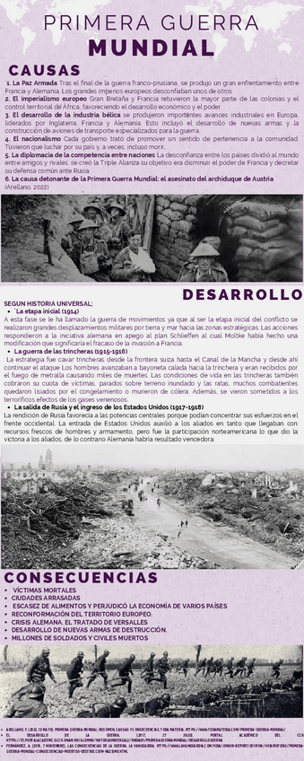Miniatura del documento PRIMERA-GUERRA-MUNDIAL.pdf
