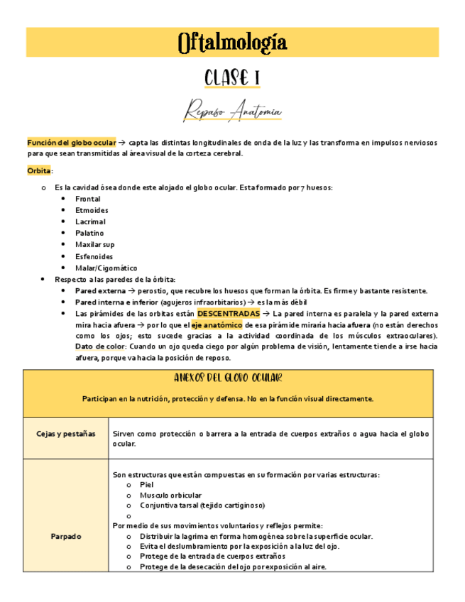 Miniatura del documento FINAL-CX-OFTALMO.pdf