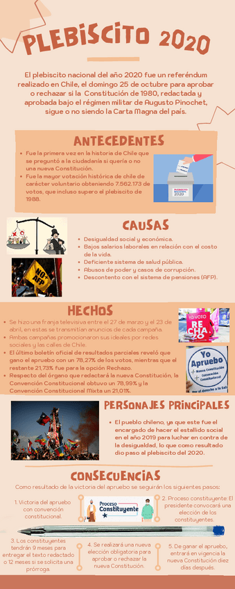 Miniatura del documento plebiscito-2020.pdf