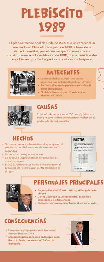 Miniatura del documento plebiscito-1898.pdf