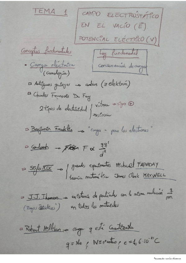Miniatura del documento Tema1FisicaII.pdf