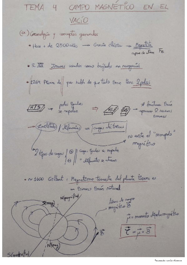 Miniatura del documento Tema4FisicaII.pdf