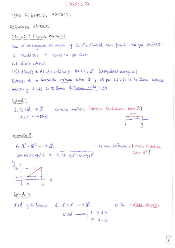 Miniatura del documento Topologia. Tema 6.pdf