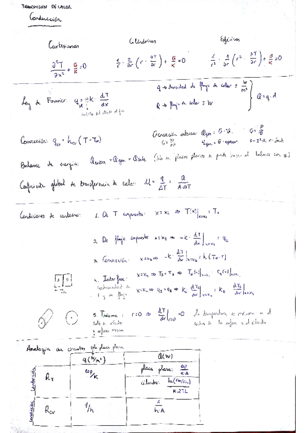 Miniatura del documento Conducción (muy compacto).pdf