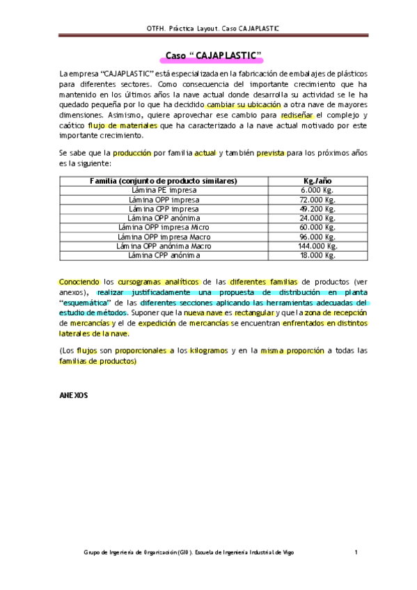 Miniatura del documento Practica-5.-Enunciado-caso.-CAJAPLASTIC.-Layout.pdf