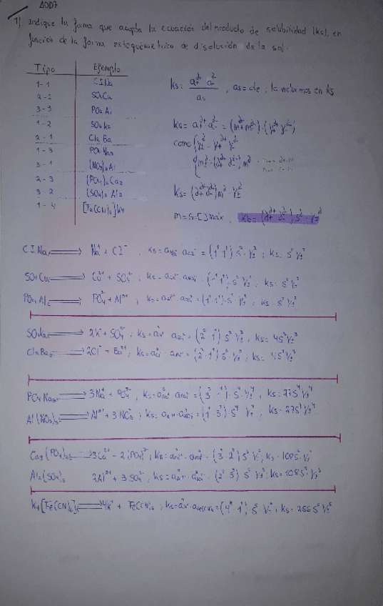 Miniatura del documento ADD7.pdf