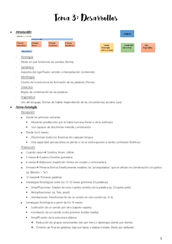 Miniatura del documento MARIA-TEMA-3.pdf
