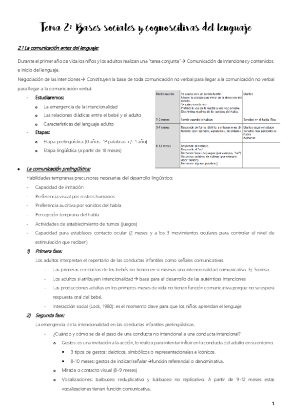 Miniatura del documento MARIA-TEMA-2.pdf