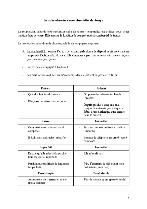 Miniatura del documento La-subordonnee-circonstancielle-de-temps.pdf