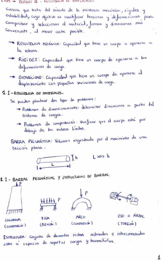 Miniatura del documento TEORIA-BLOQUE-RESISTENCIA.pdf