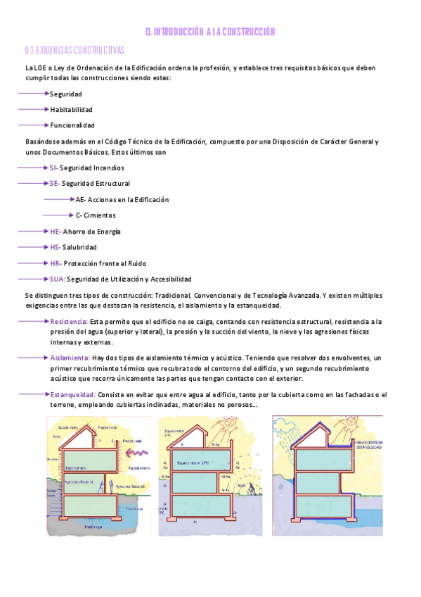 Miniatura del documento 0.-INTRODUCCION-A-LA-CONSTRUCCION.pdf