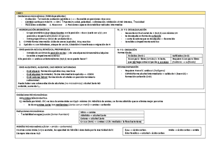 Miniatura del documento Tables-T3-Metabolisme.pdf