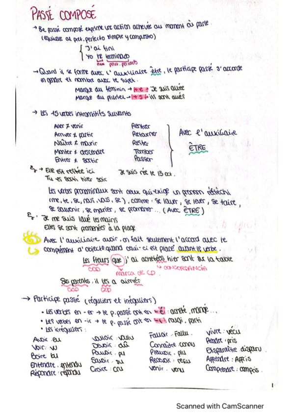Miniatura del documento Gramática completa-Francés 2.pdf