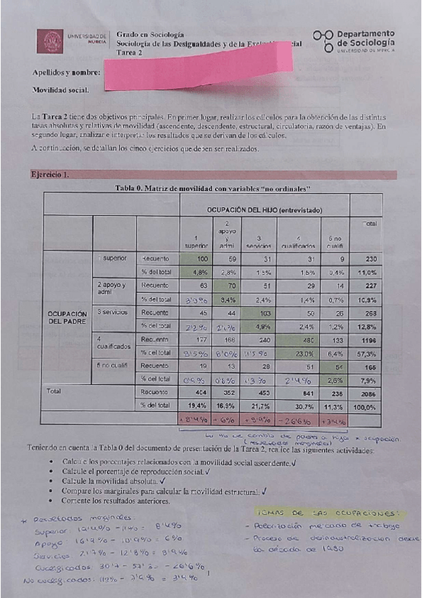 Miniatura del documento Tarea-2-desigualdad.pdf