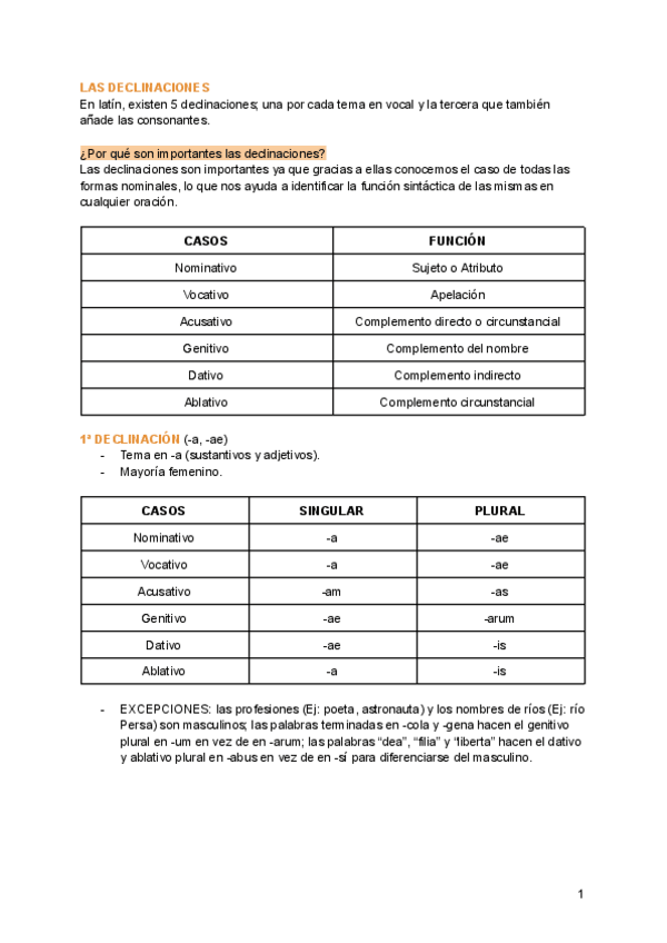 Miniatura del documento Gramatica-Latin-1o-Bachillerato.pdf