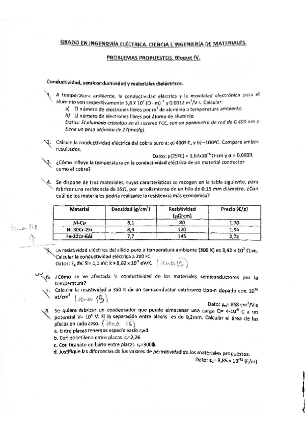 Miniatura del documento problemas-bloque-IVejercicios-cuestionario-bloque-IV-materiales.pdf