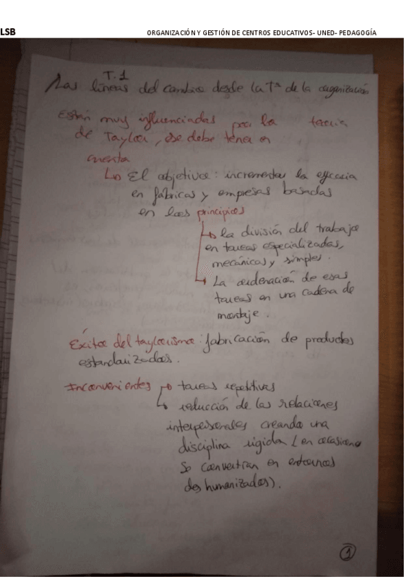 Miniatura del documento RESUMEN-DE-TODOS-LOS-TEMAS-DE-ORGANIZACION-Y-GESTION-LIDIA-S.pdf