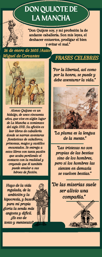 Miniatura del documento infografia-DON-QUIJOTE-DE-LA-MANCHA.pdf