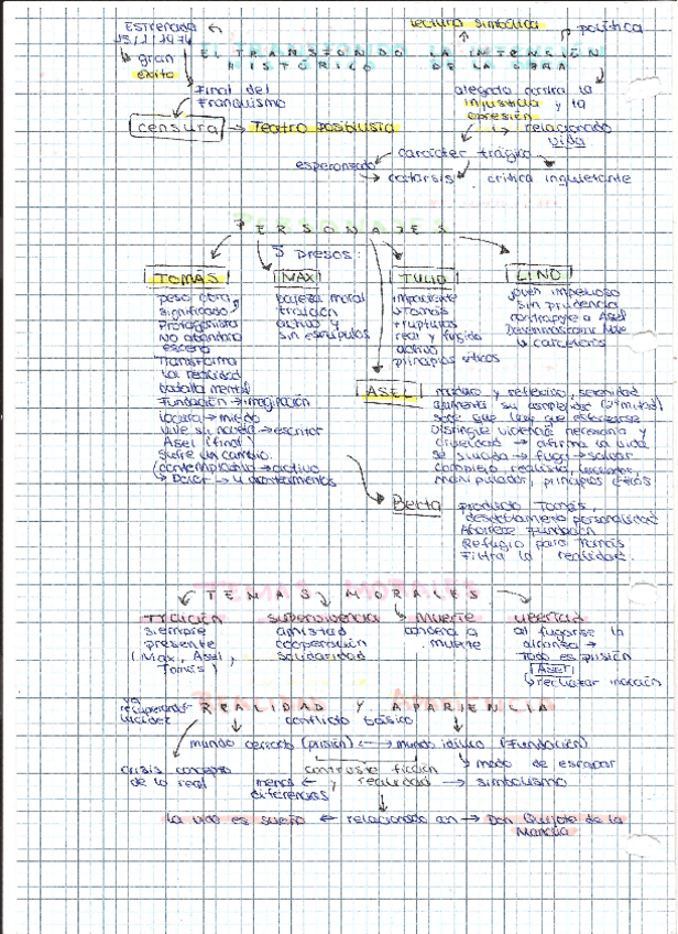 Miniatura del documento la-fundacion.pdf