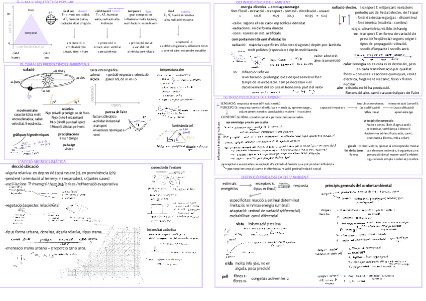 Miniatura del documento Formulari-Condis-I.pdf