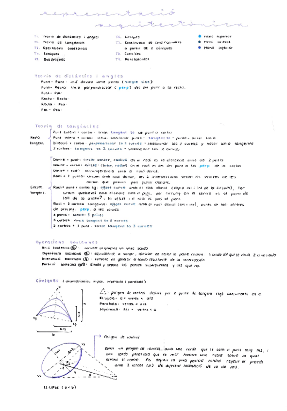 Miniatura del documento Repre-I-apunts-teoria.pdf