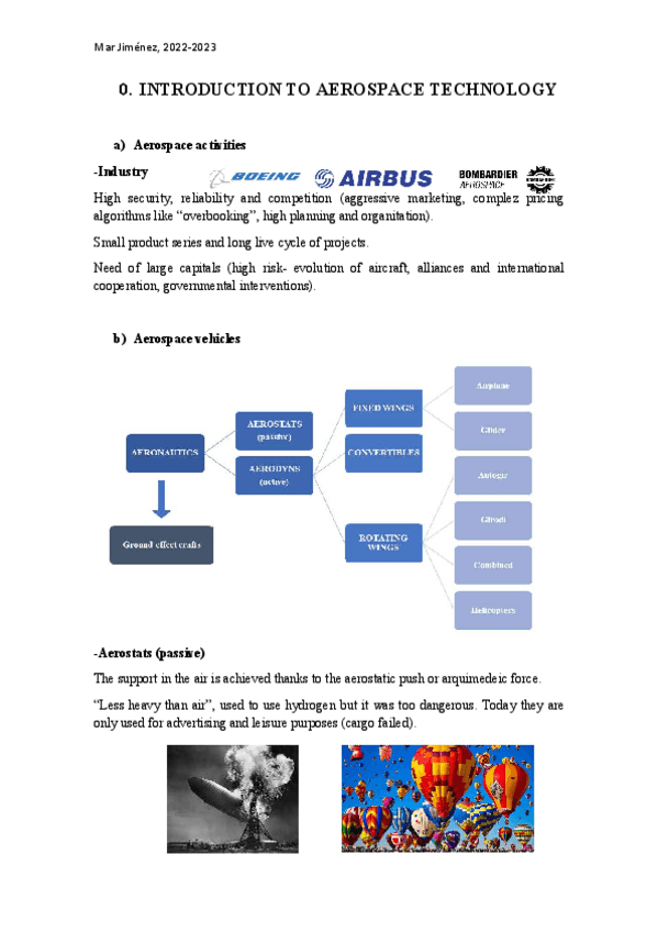 Miniatura del documento 0.-INTRODUCTION-TO-AEROSPACE-TECHNOLOGY.pdf