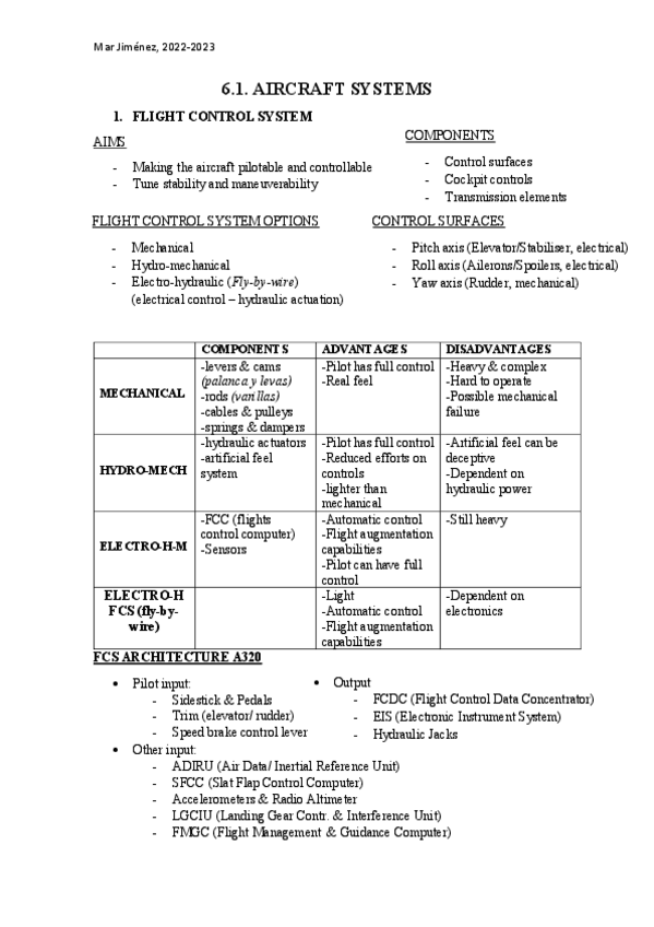Miniatura del documento 6.1.-AIRCRAFT-SYSTEMS.pdf