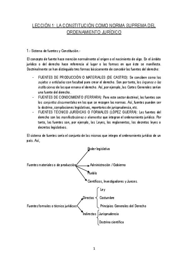 Miniatura del documento LECCI´+¢N 1 LA CONSTITUCI´+¢N COMO NORMA SUPREMA DEL ORDENAMIENTO JUR´+¢DICO.pdf