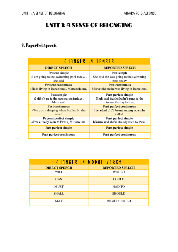 Miniatura del documento A-sense-of-belonging.pdf
