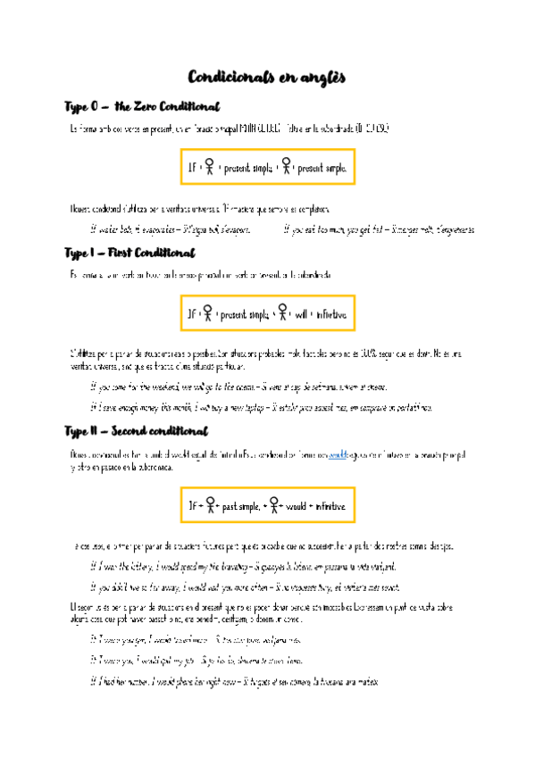 Miniatura del documento conditionals.pdf