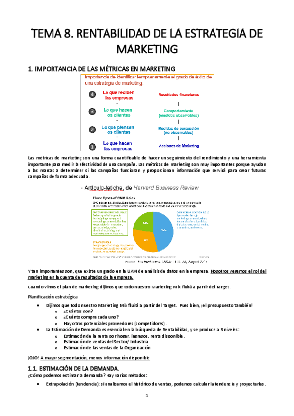 Miniatura del documento TEMA-8.-RENTABILIDAD-DE-LA-ESTRATEGIA-DE-MARKETING.pdf