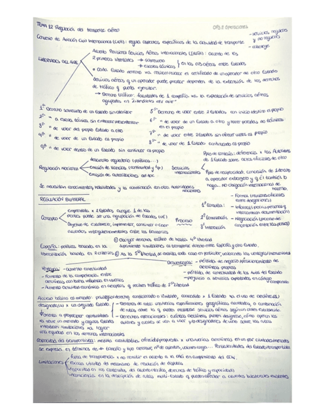 Miniatura del documento Tema-12.pdf