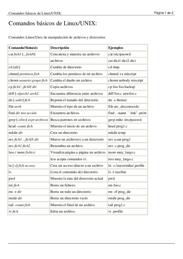 Miniatura del documento 03IIEsquemaComandosBasicosLinux.pdf